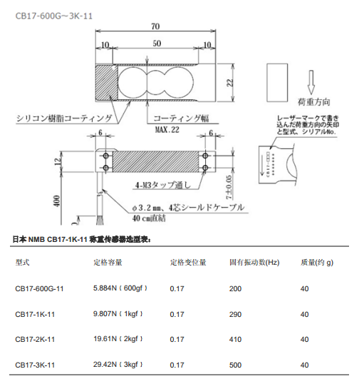 CB17-2K-11產品尺寸圖