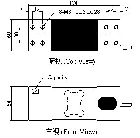 臺灣Mavin NA3產(chǎn)品尺寸圖