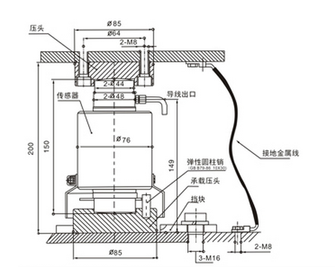 英國(guó)OAP ZSF-D-50T稱重傳感器尺寸圖